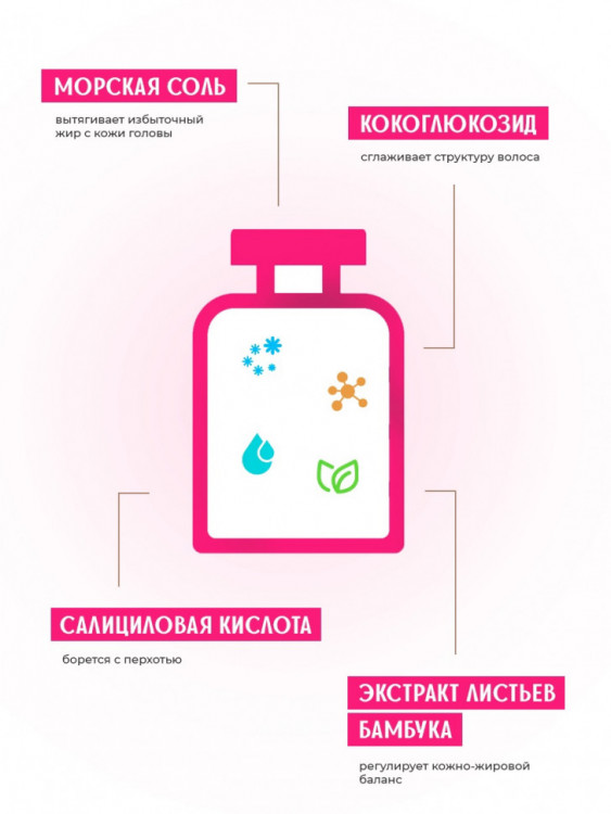 OLJE Шампунь – скраб глубокая очистка для любого типа волос, 450 мл в Магнитогорске