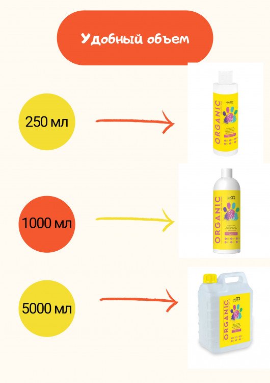 Dctr.Go Шампунь-бальзам для животных  Sнampoo Therapy "Мультиуход" 250 ml в Магнитогорске